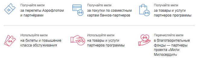 Аэрофлот Бонус