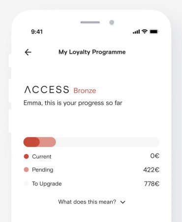 Программа лояльности Farfetch Access