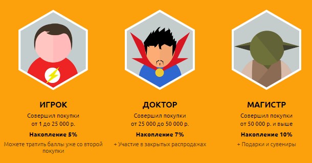 Бонусная программа Hobby Games